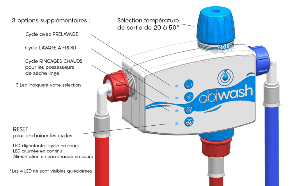 boutique obiwash obiwash obiwashtexte 3